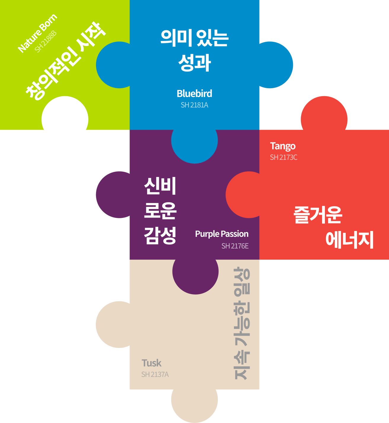 Nature Born SH2188B 창의적인 시작 | 의미있는성과 Bluebird SH2181A | Tusk SH 2037A 지속 가능한 일상 | 신비로운 감성 Purple Passion SH2176E | Tango SH2173C 즐거운 에너지