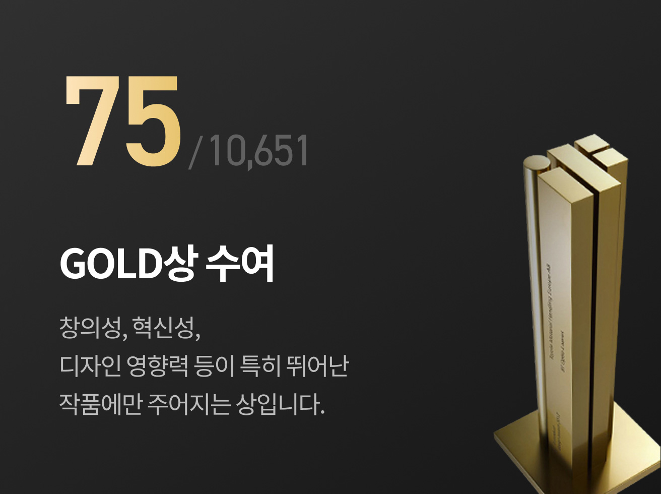 Gold상 수여
