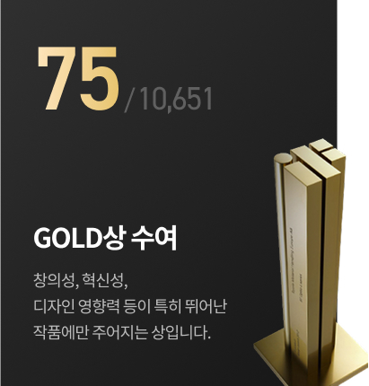 Gold상 수여