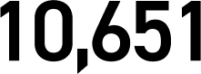 10,651