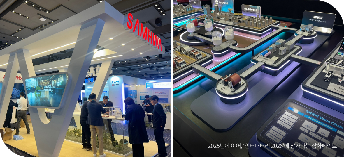 인터배터리 2026 참가 사진