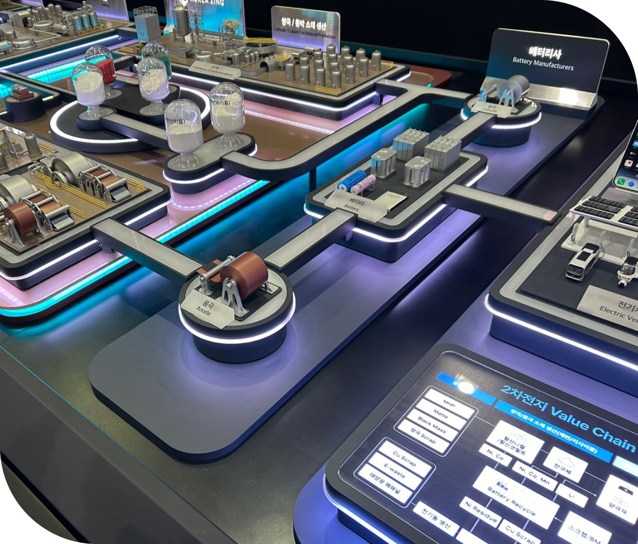 인터배터리 2026 참가 사진