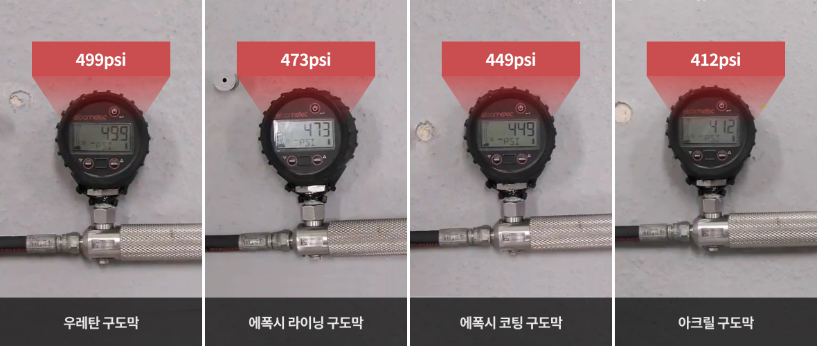 499psi 우레탄 구도막, 473psi 에폭시 라이닝 구도막, 449psi 에폭시 코팅 구도막, 412psi 아크릴 구도막