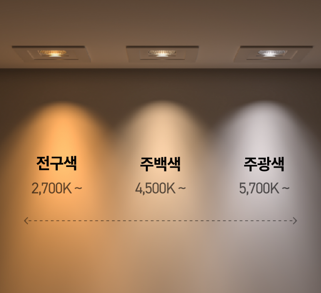 팁 섹션 인테리어 이미지