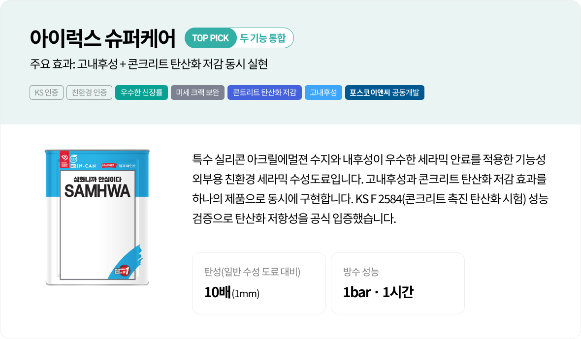 아이럭스 슈퍼케어