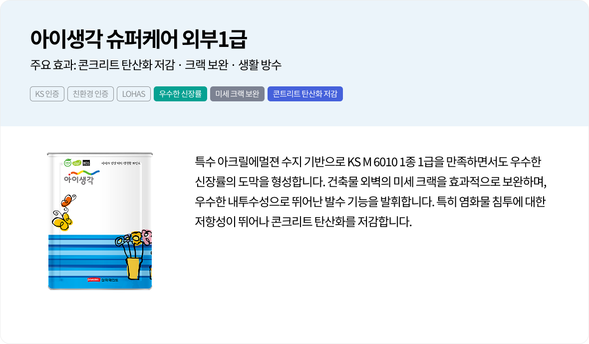아이생각 슈퍼케어 외부1급